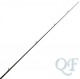 Спиннинг Okuma Psycho Perch